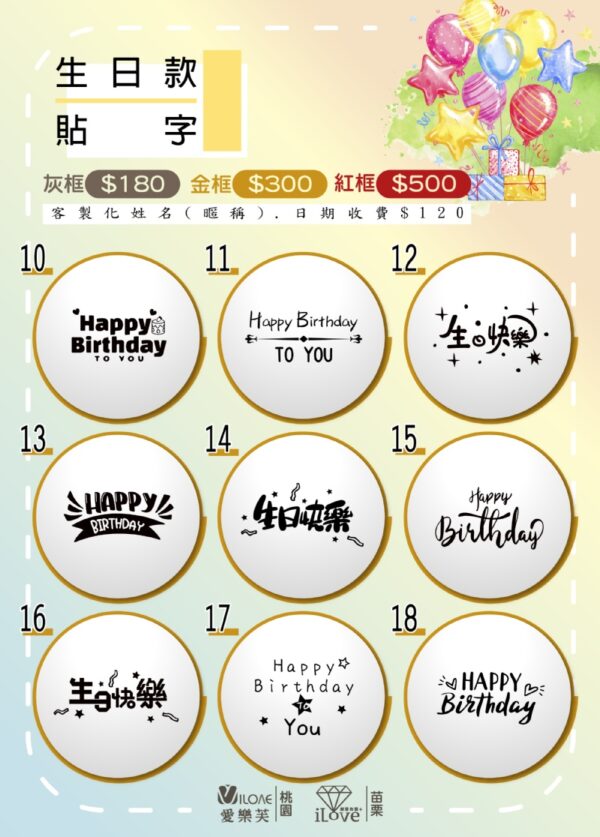 生日派對<br>(專案69)：圖片 5